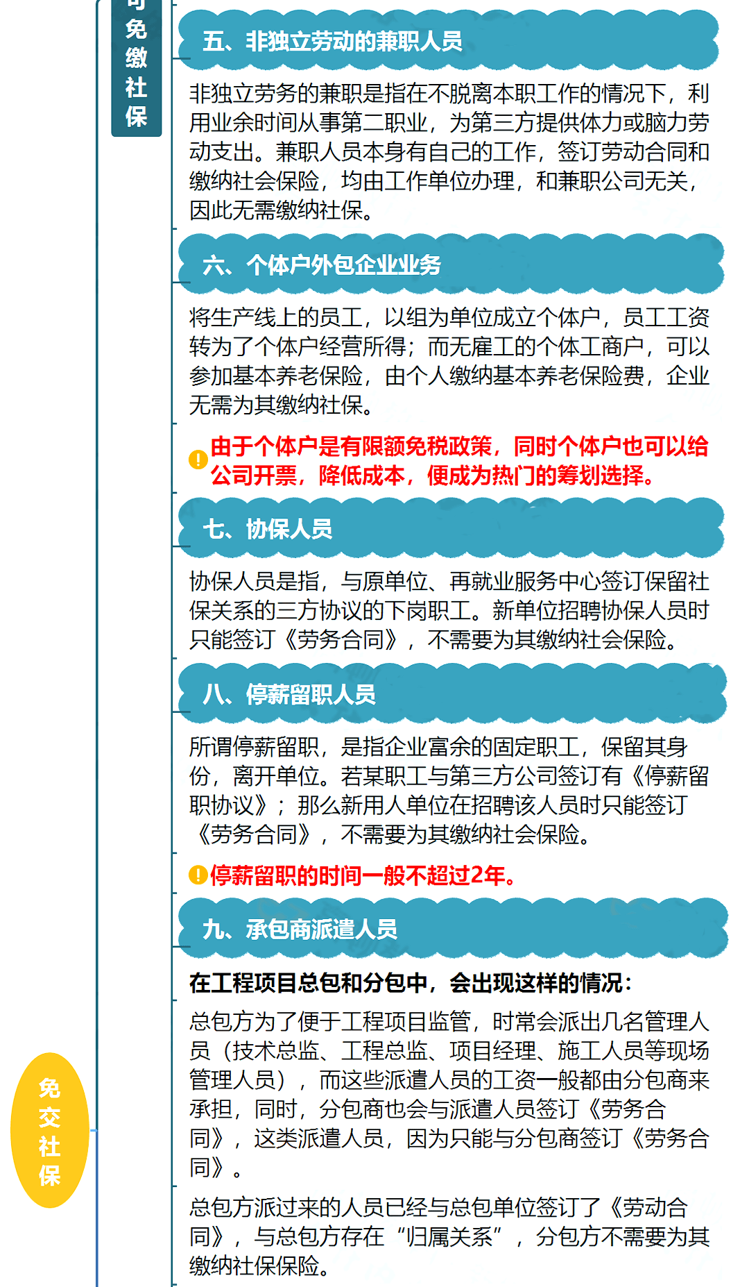为什么不建议90后交社保 辞职不干了社保怎么办
