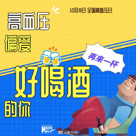 高血压|关于高血压，这些你应该知道！