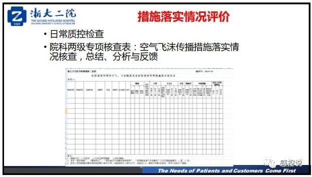 疫情|【PPT资源】新冠疫情防控背景下的医院感染风险防控（陆群老师）