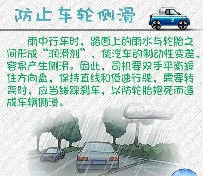 恶劣天气安全教育内容 44882ac528984f8ca13583074bf56ea3.jpeg