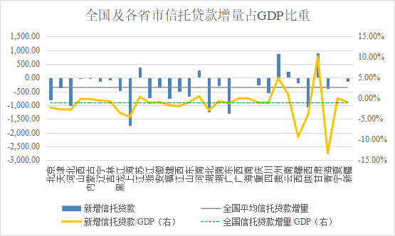 金融gdp2020上海_2020年8强省市gdp 金融存款 财政情况,其中江苏gdp表现优秀(2)