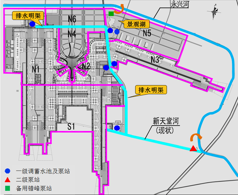 示意图综合上述体系构建原则的考虑,在北京大兴国际机场雨水设计过程