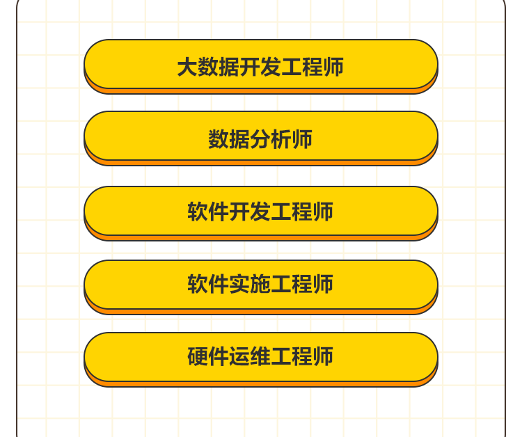 志邦招聘_高薪诚聘北京太阳能光伏发电销售人员(5)