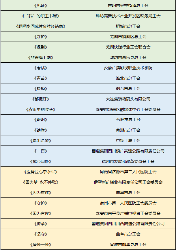 小金县人口有多少_官宣 我州多县市启动机构改革 附方案及负责人