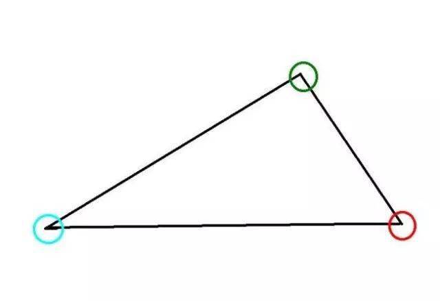 消息资讯如何巧妙安排照片中人、景、物的位置？