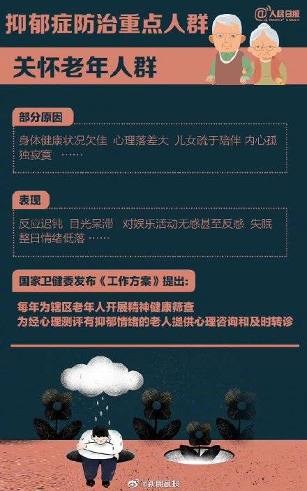 青少年|抑郁症并不“小众”，只是不易被察觉