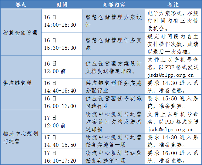 教师的工作时间规定 76da6553c71048559f563358c2ce6464.png
