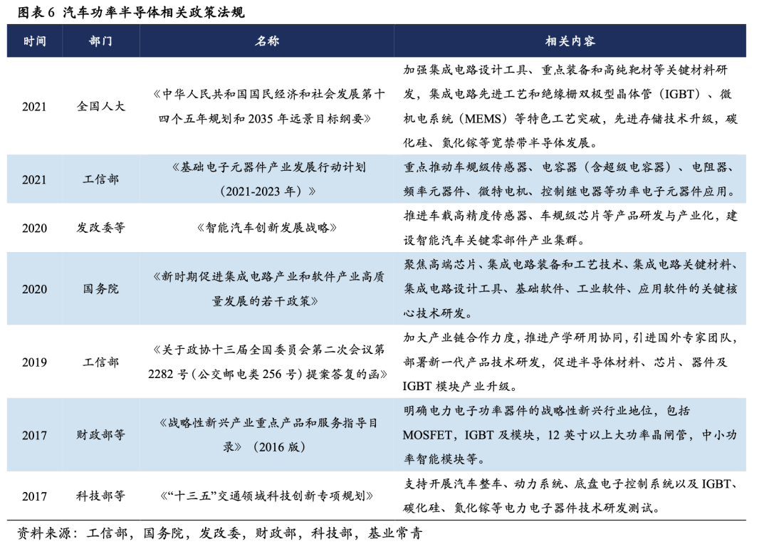 投影机硬件融合__硬件测试软件