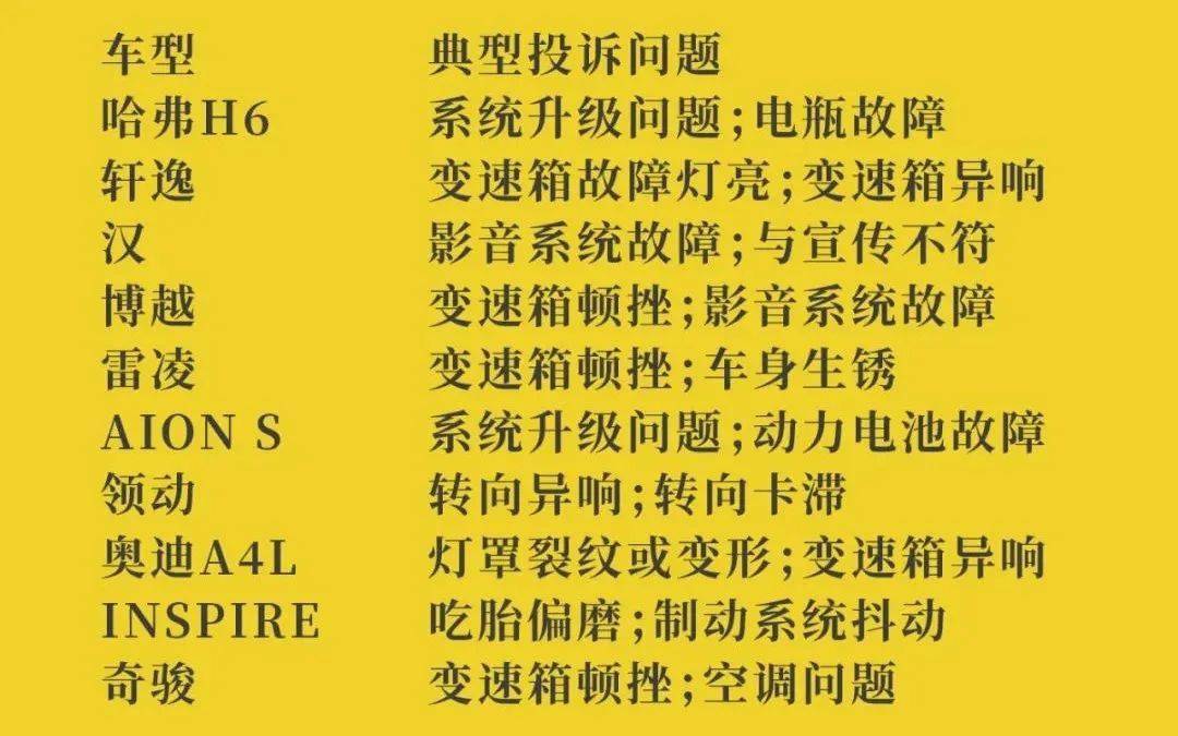 国内客车排行_2021年8月中国汽车企业出口量排行榜:3家汽车企业累计出口量超过...