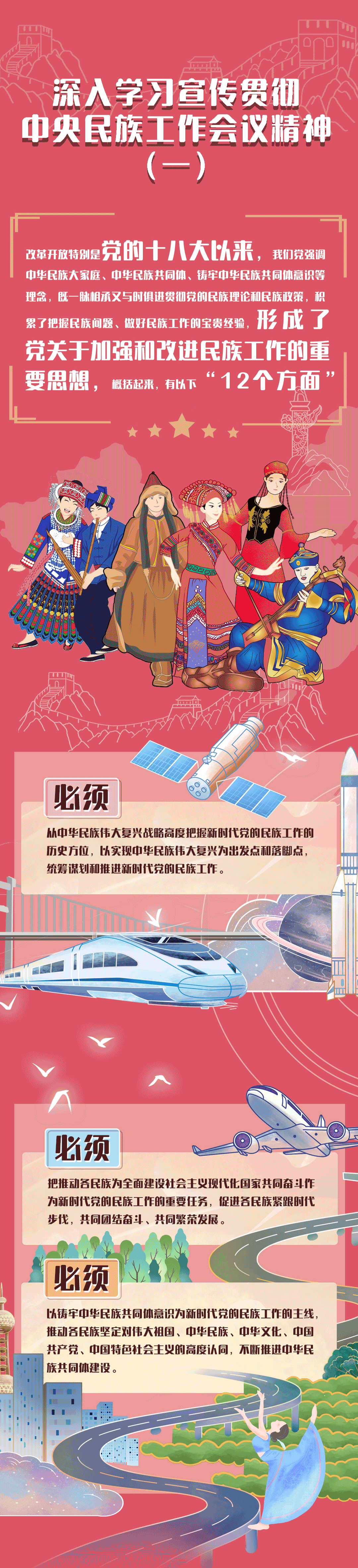 中央民族工作会议精神 铸牢中华民族共同体意识系列漫画(一)