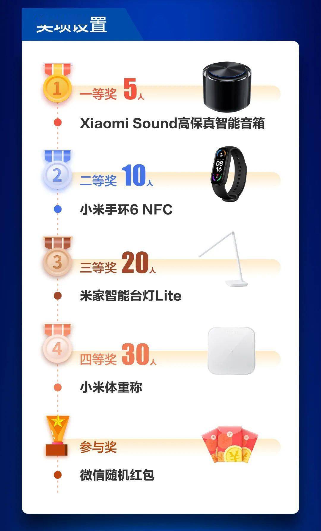 溆浦人口有多少2021_有编 2021怀化溆浦招330人,9月12日面试