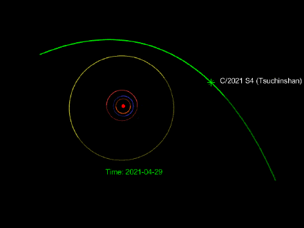 彗星|我国发现封存太阳系早期信息彗星