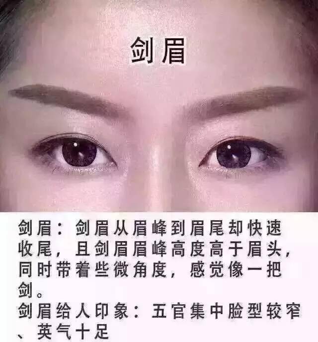眉不过框, 富贵不长, 眉尾散乱, 有钱难聚!_眉毛