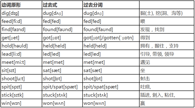 443f143dbddf4be18e4c614d2d6bd0e8.png