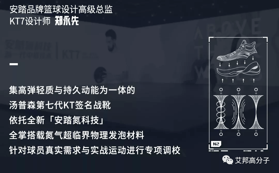 百科丨安踏发布最新中底技术氮科技首创尼龙弹性体子胚发泡工艺