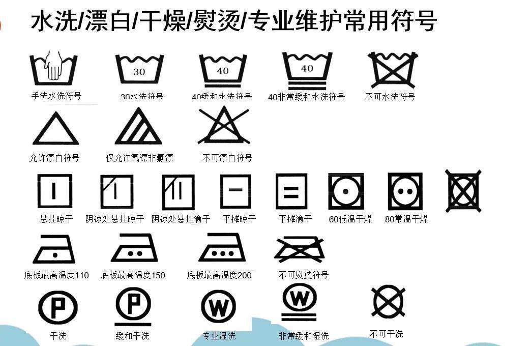 Janice 买手与商品人员所需要用到的表格大全（跟单型买手、招商型买手、销售型买手、私域运营等）