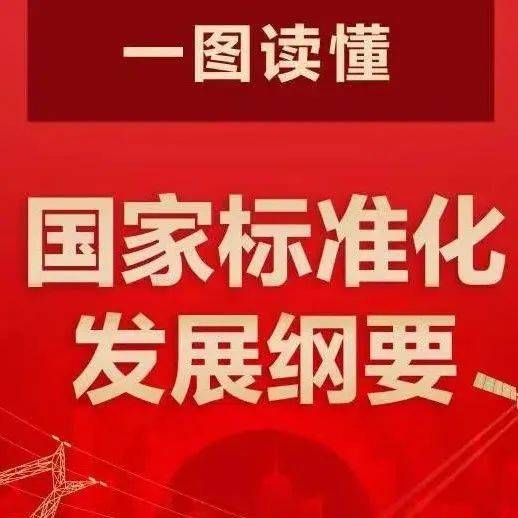 【一图读懂】国家标准化发展纲要_信息