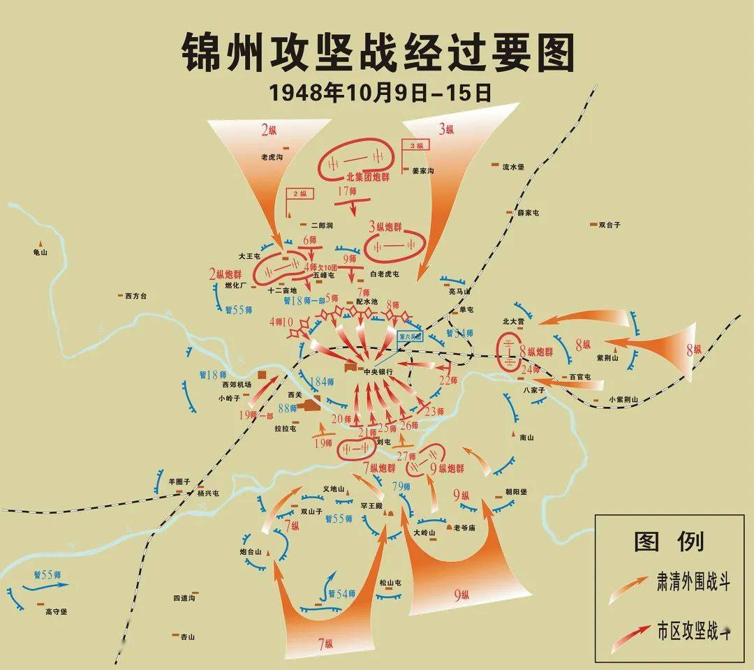 73年前的今天锦州解放