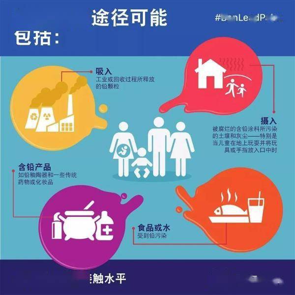 直肠|台州夫妻双双中毒！每天痛得死去活来！元凶终于被找到了