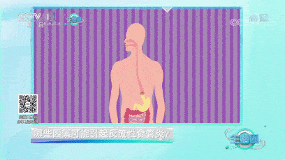 胸痛|烧心、胸痛、上腹痛......可能是反流性食管炎！如何预防？看这里→