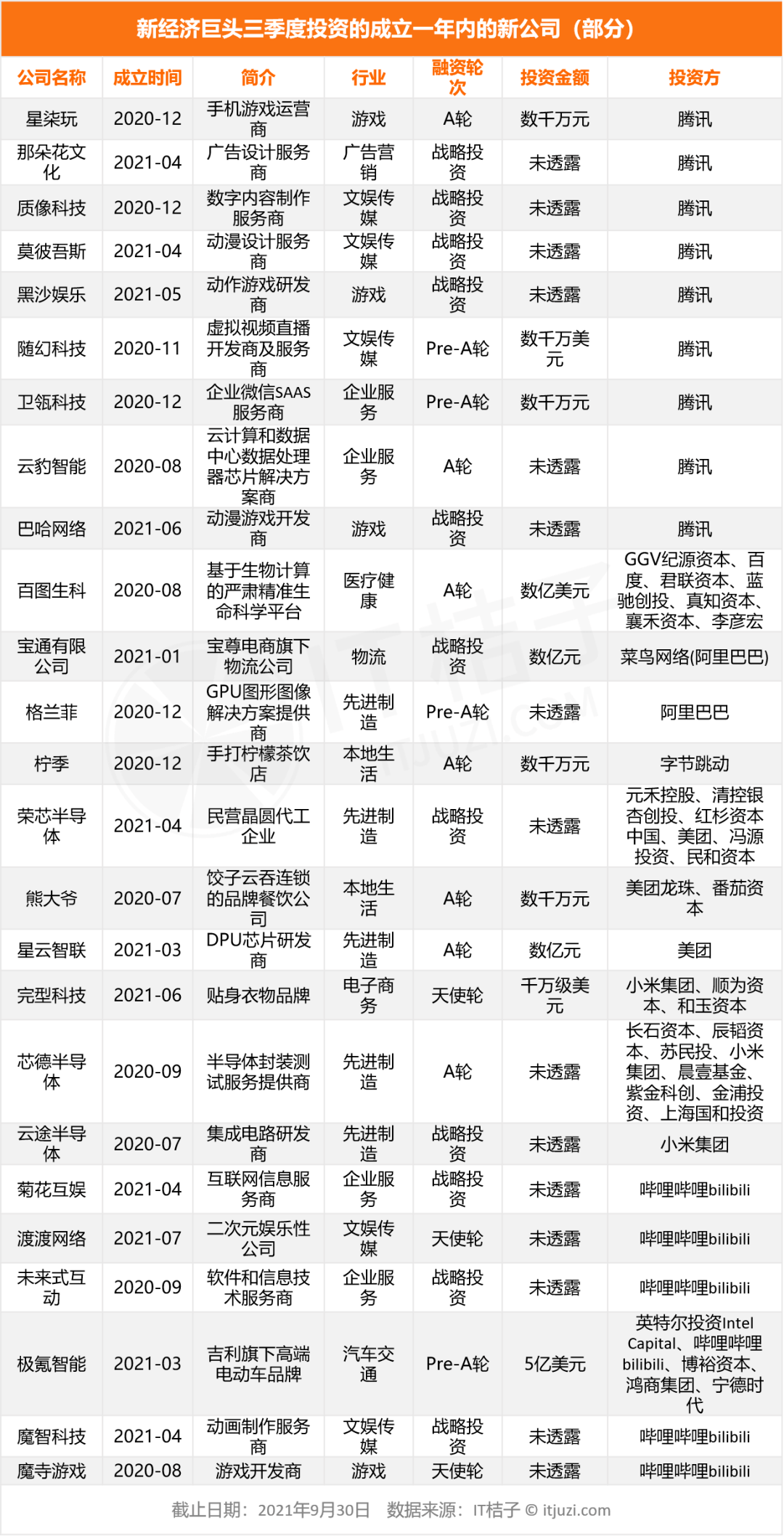 什么资排成语_成语故事简笔画(3)