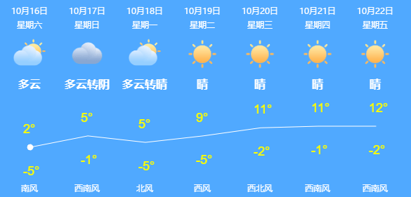 血浆|男子三次血浆大置换，只因这个不良生活习惯……医生紧急提醒