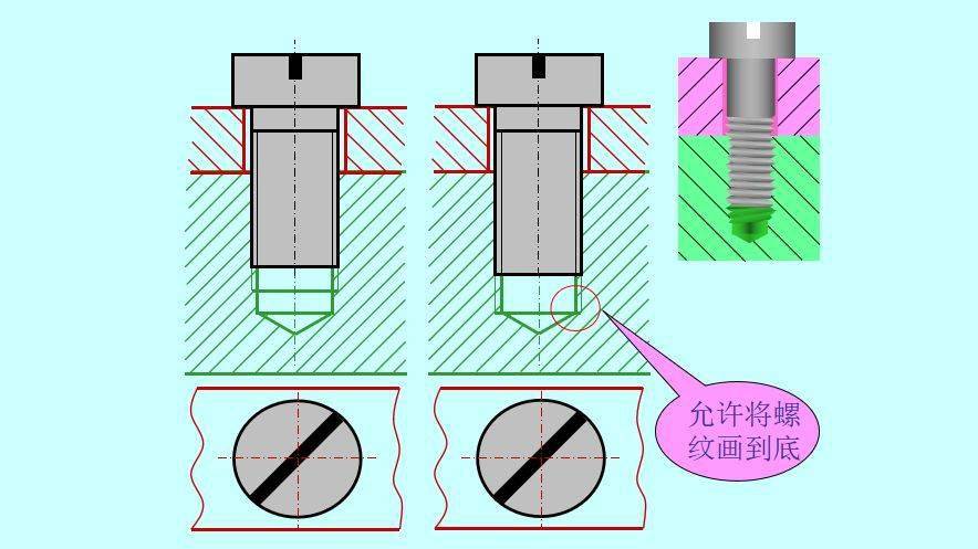 螺纹紧固件图纸设计画法