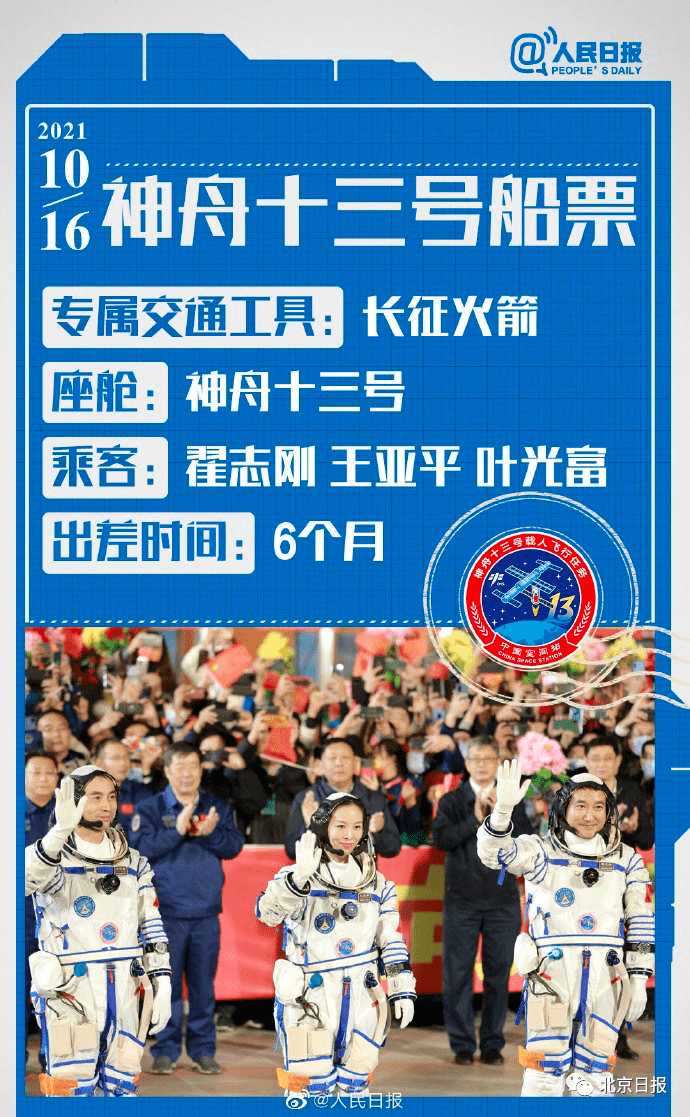 烟台|刚刚，神舟十三号成功发射！烟台姑娘和她的战友到太空出差半年