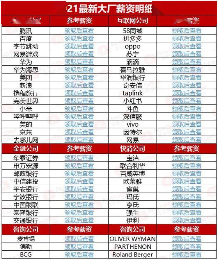 什么叫工资总包 6609db3ae65e413dad976def6b7e483e.jpeg