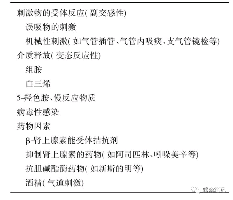 什么是自主呼吸 c600c81de6114585877340c0d4b8df6e.png