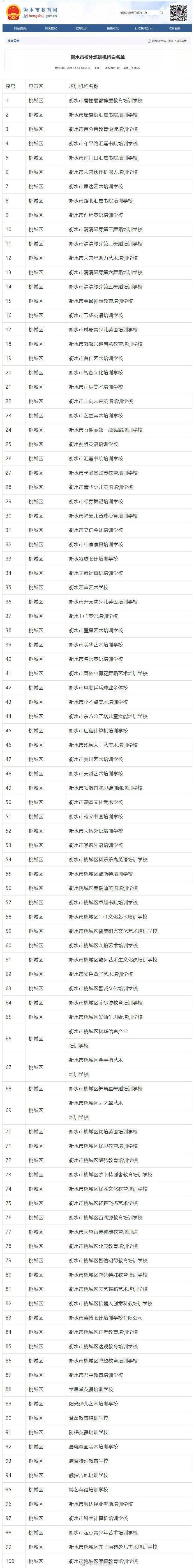 机构|教育部公布最新改革实验区！河北1市入选丨1市公布校外培训机构黑名单