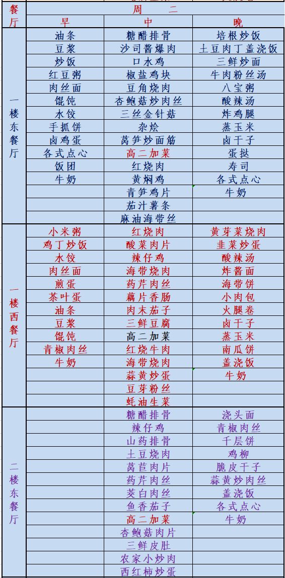 早知道丨淮安中学食堂一周菜单(10月18日-23日)