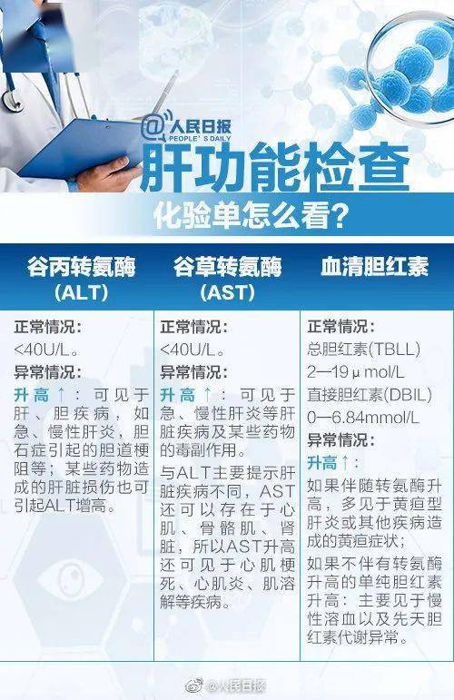 女子|24岁女子体内藏巨大肿瘤！千万别忽视这一步