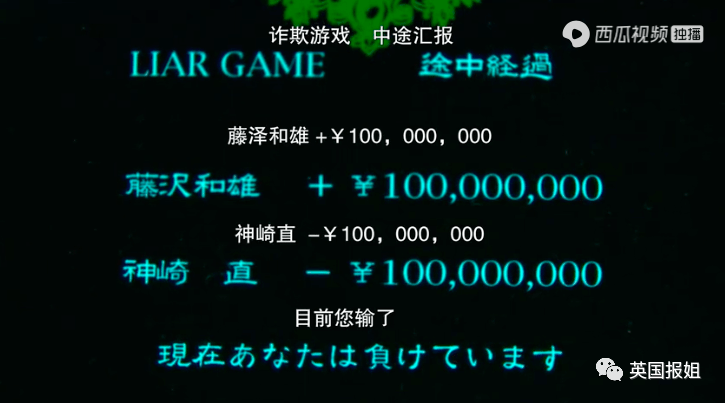 日元|火爆全球的热剧《鱿鱼游戏》，全是它的影子