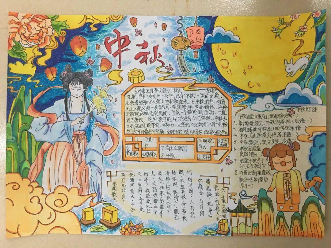 家乡文化印象广州市禺山高级中学家乡文化中秋习俗手抄报比赛结果公布