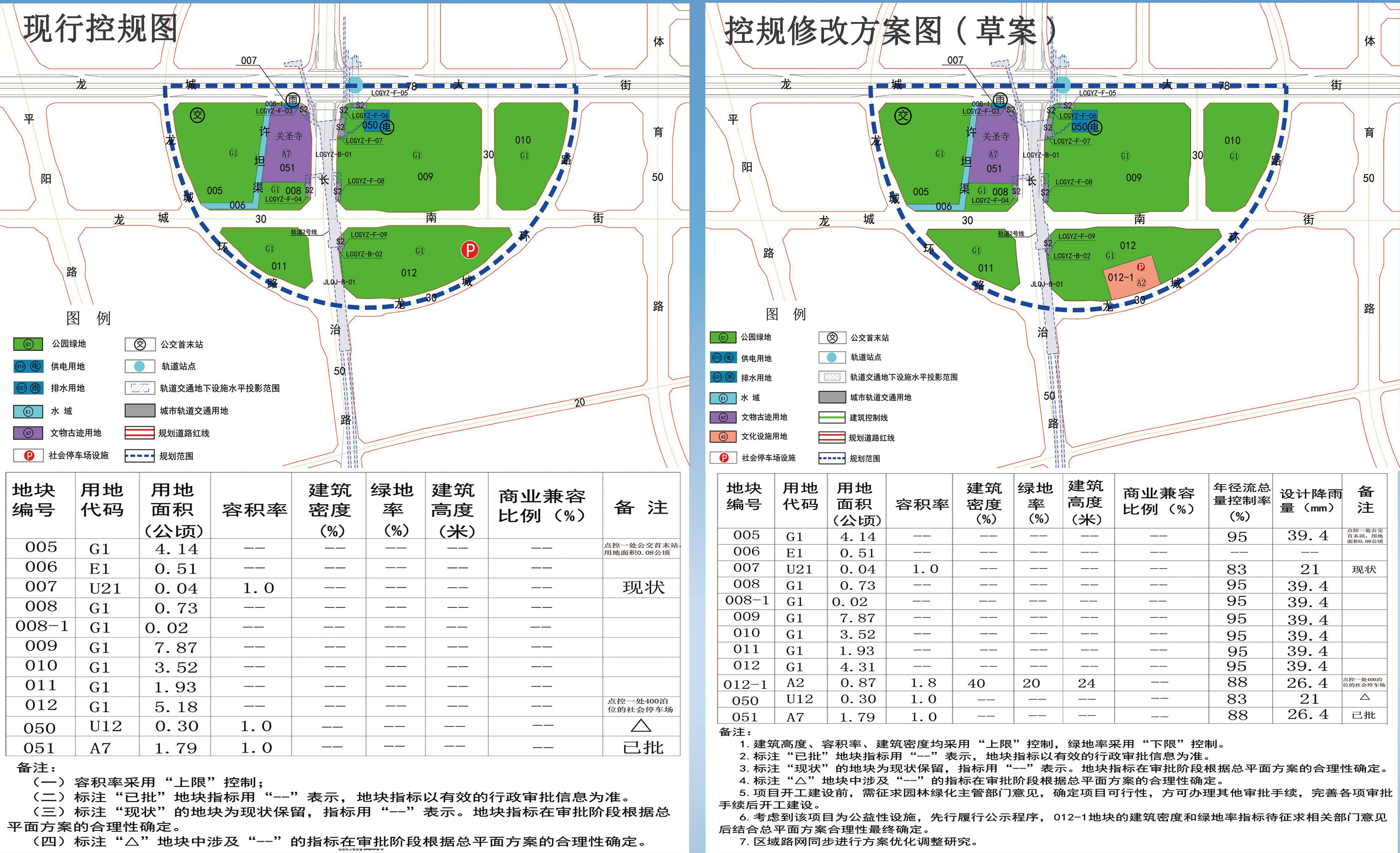 龙城公园建设全力推进中_太原市