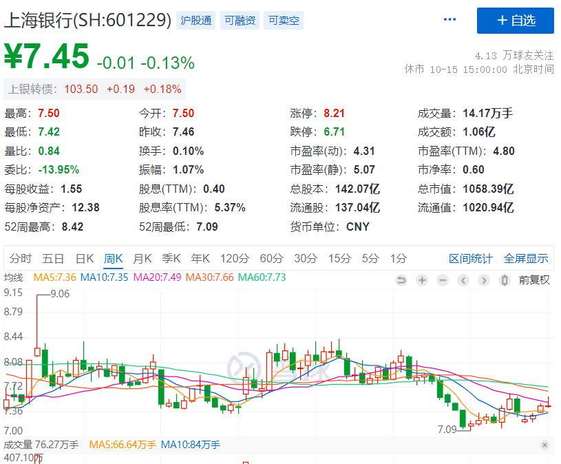 热搜第一！上海银行回应500万取现，大V刚刚回怼：看监控视频！