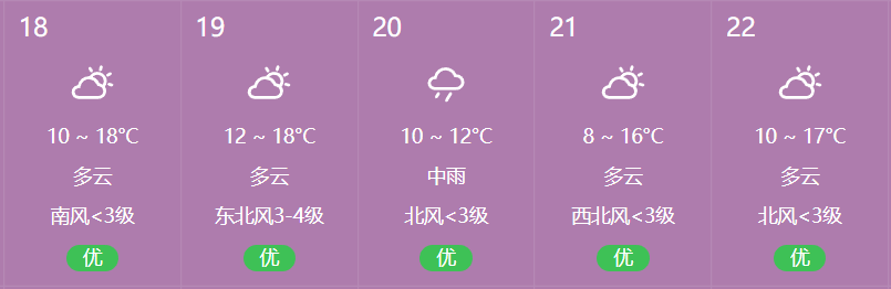 年产量60万吨 鱼价下滑 病害频发 效益缩水 养加州鲈已不再暴利 怎么办 养殖