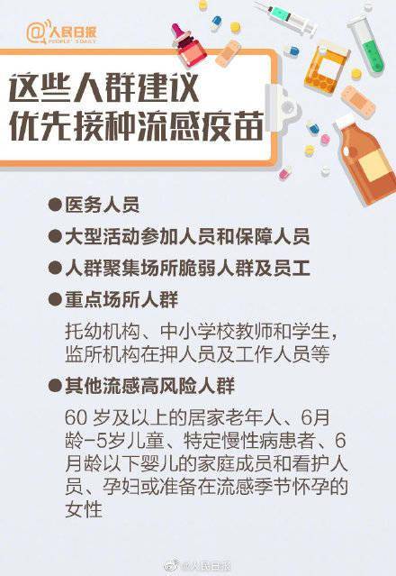 什么|流感与普通感冒有什么不同？9图教你远离流感