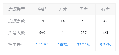 排列三开奖结果开奖号码今天 711bc99ea60f4832b472e34de868c47b.png