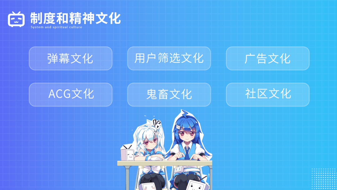 我帮b站修改了一份ppt