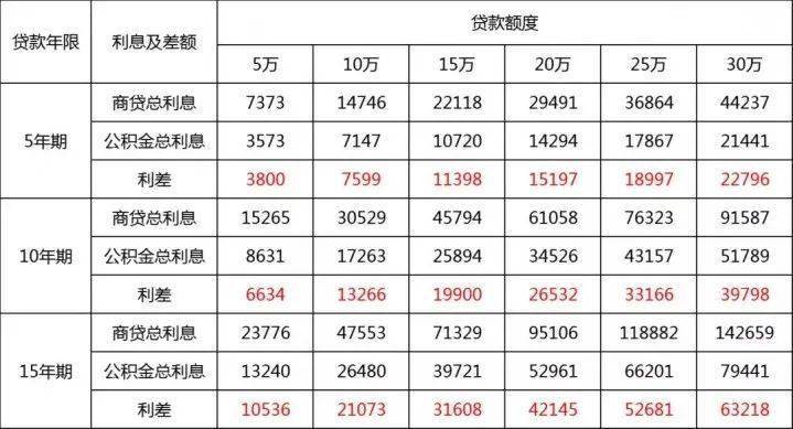 泗阳县有多少人口_张大江调研泗阳人口普查登记工作