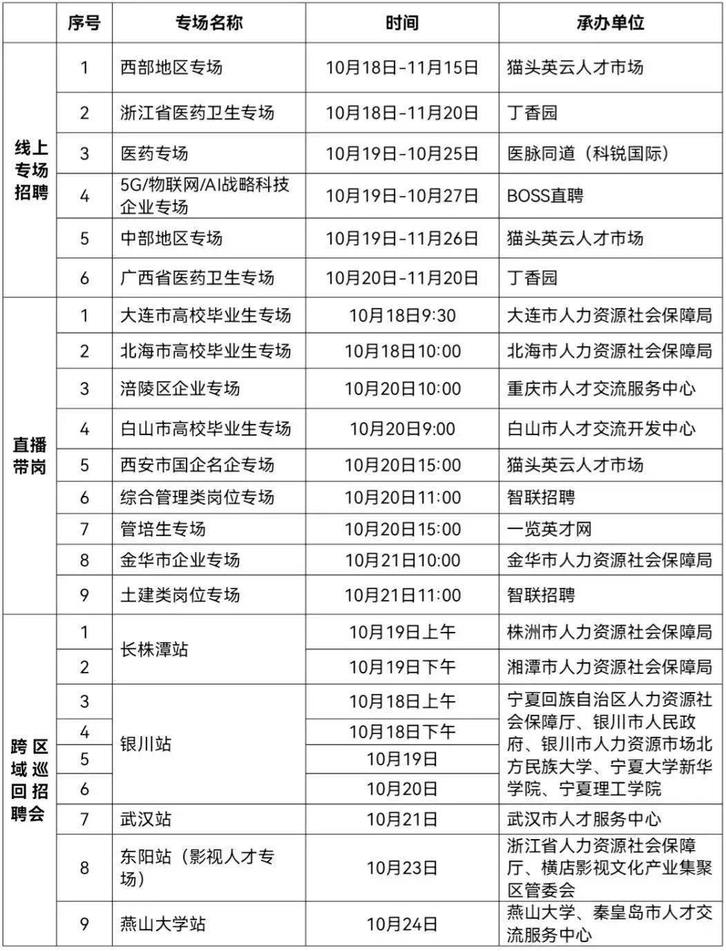 燕山大学招聘_燕山大学招聘博士学历辅导员(4)