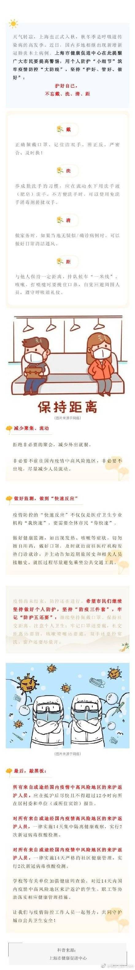 上海|注意！个人防护莫放松！