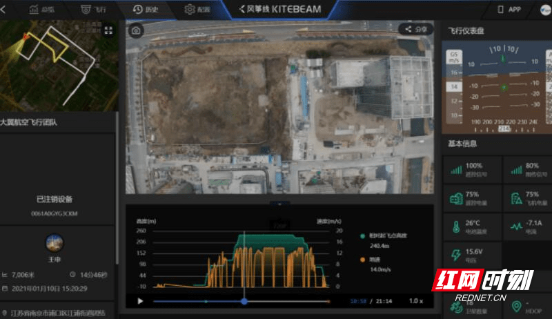 平台|“经安会”视点丨大翼航空软件爆品正式发布 风筝线助力经济安全与发展