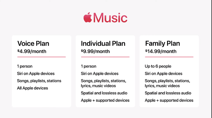 功能|苹果如期推出新款高端MacBook Pro和第三代AirPod耳机，股价升至三周高位