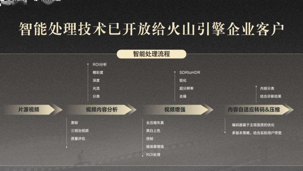 经典|《葫芦兄弟》《黑猫警长》等经典动画4K版来啦！
