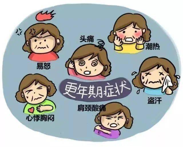 好医生在身边④▏发病率居高不下的围绝经期综合征你有吗