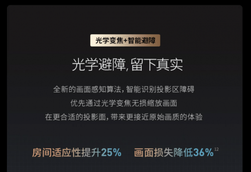 投影儀光學變焦有什麼用極米rspro2瞭解一下