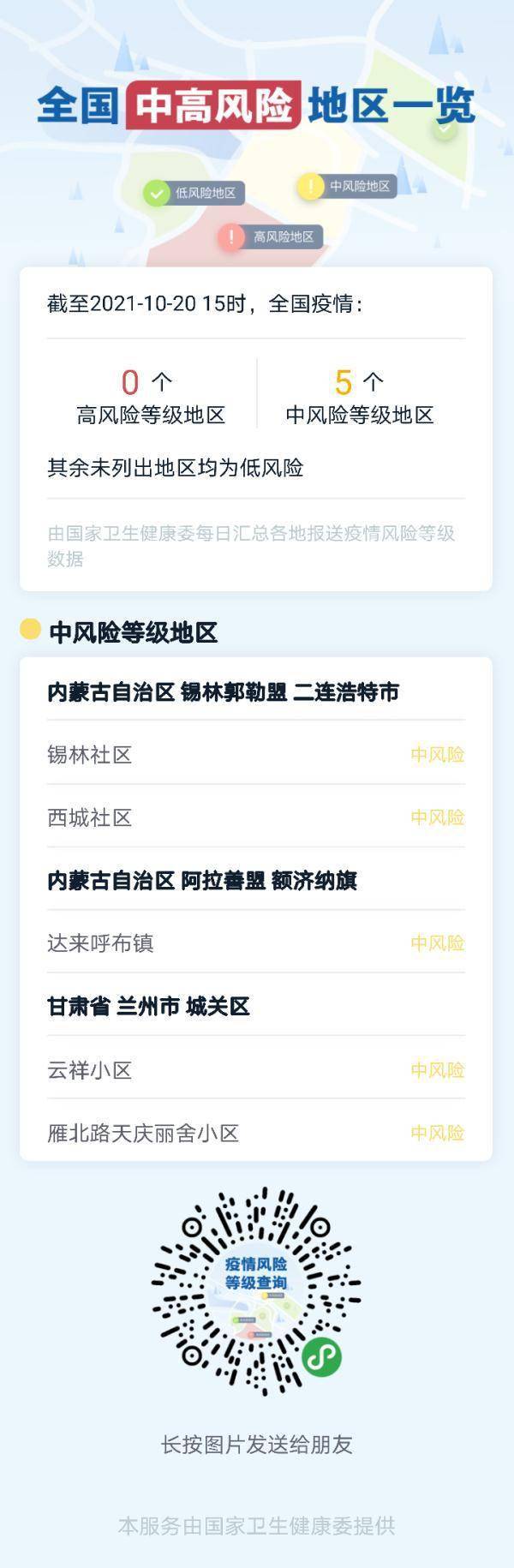 疫情|四川疾控：建议这些人主动做一次核酸检测